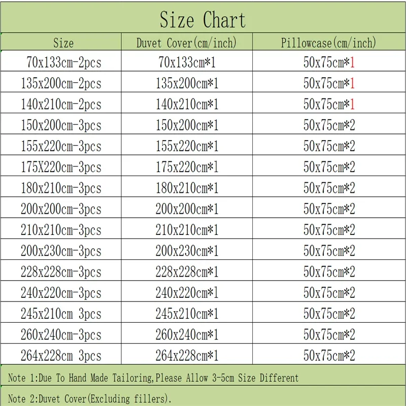 Cartoon Number-Blocks Bedding Set – Duvet & Pillowcases