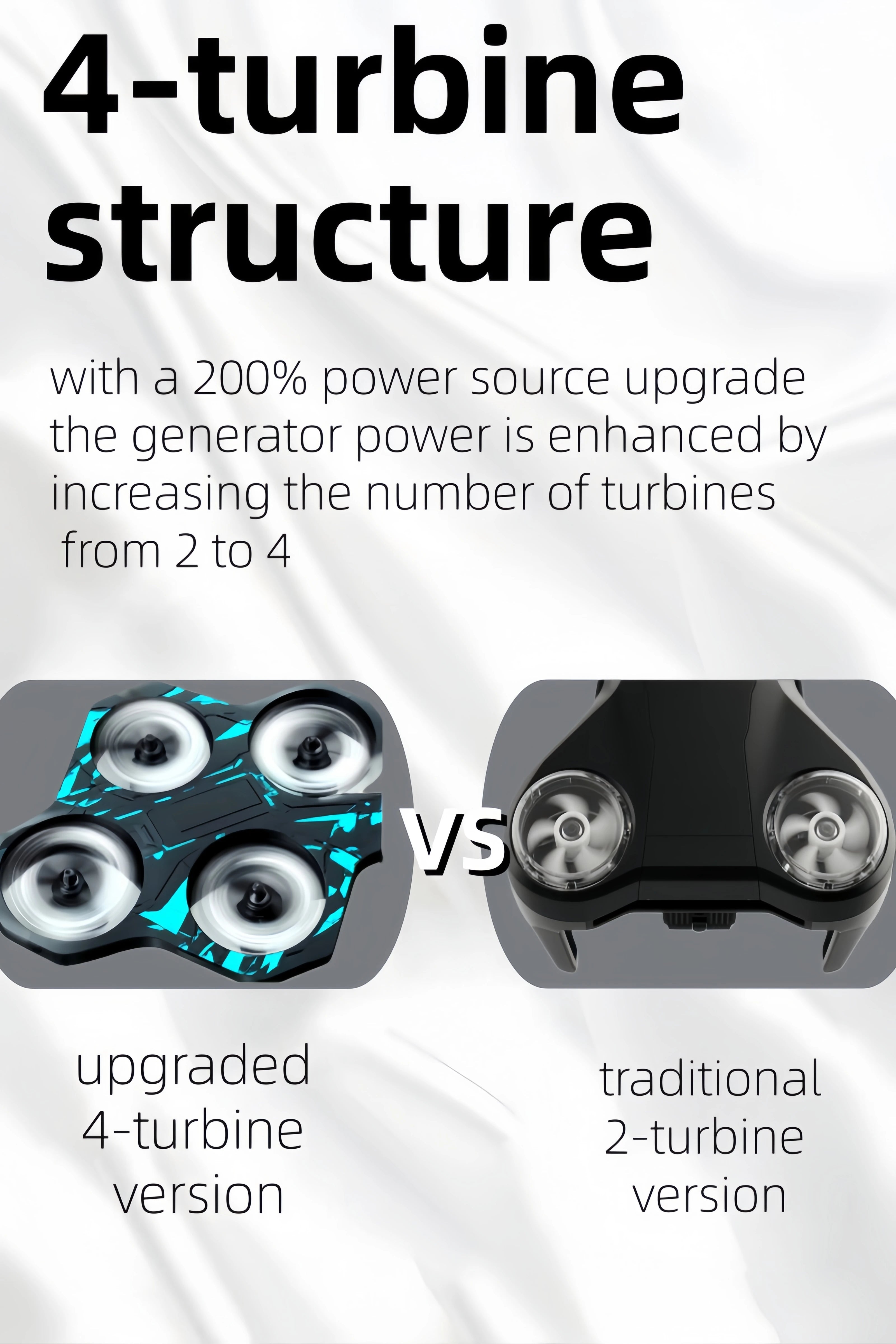 Glider RC Helicopter & Airplane Toy with Lights